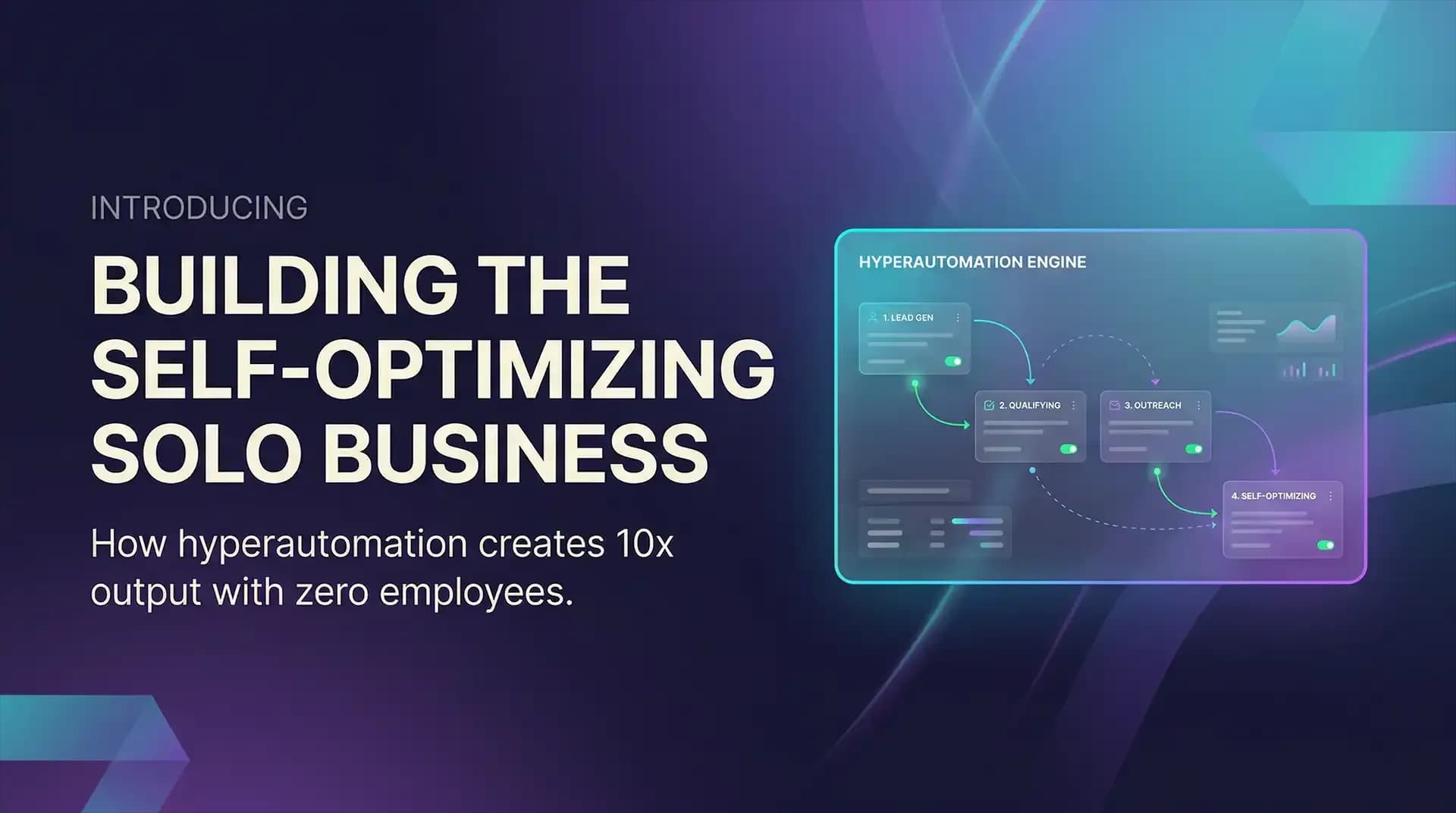 Hyperautomation for One