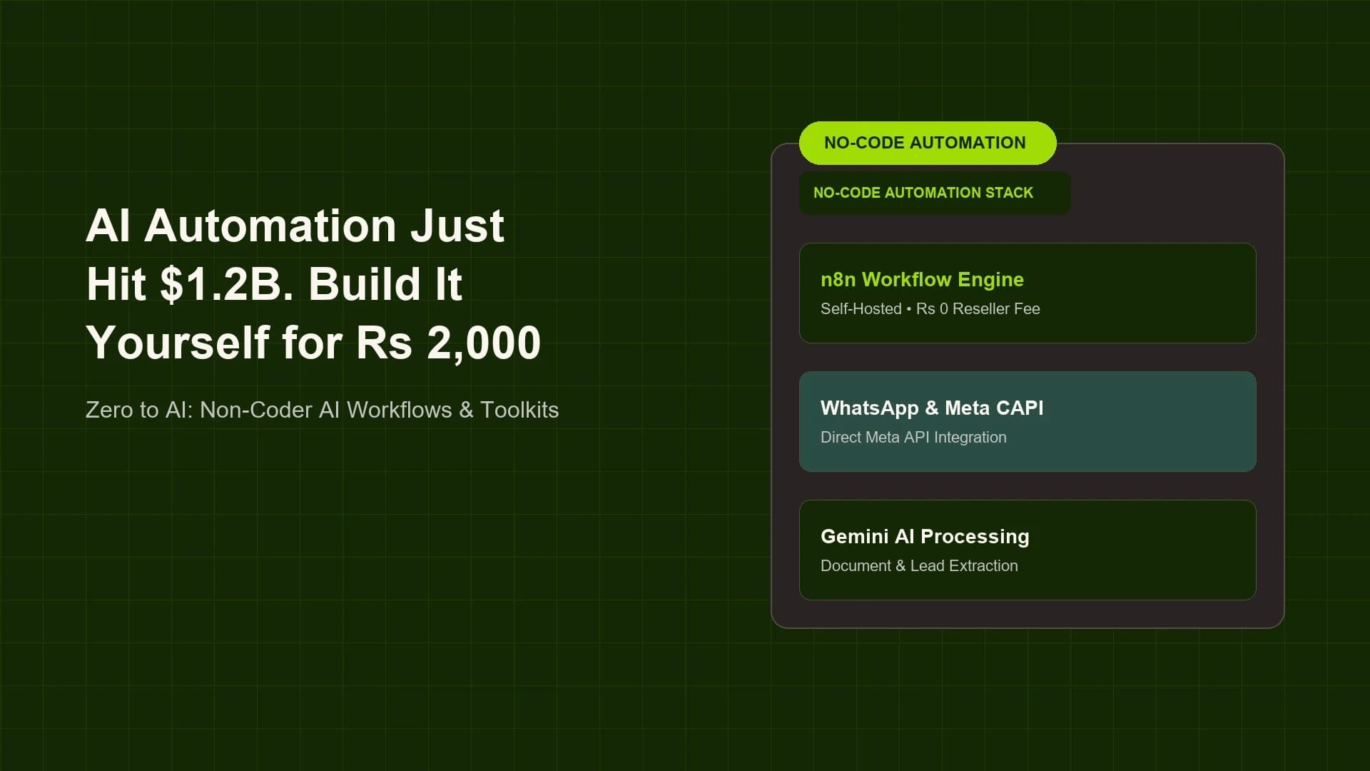 AI Automation Just Hit $1.2B. Build It Yourself for Rs 2,000