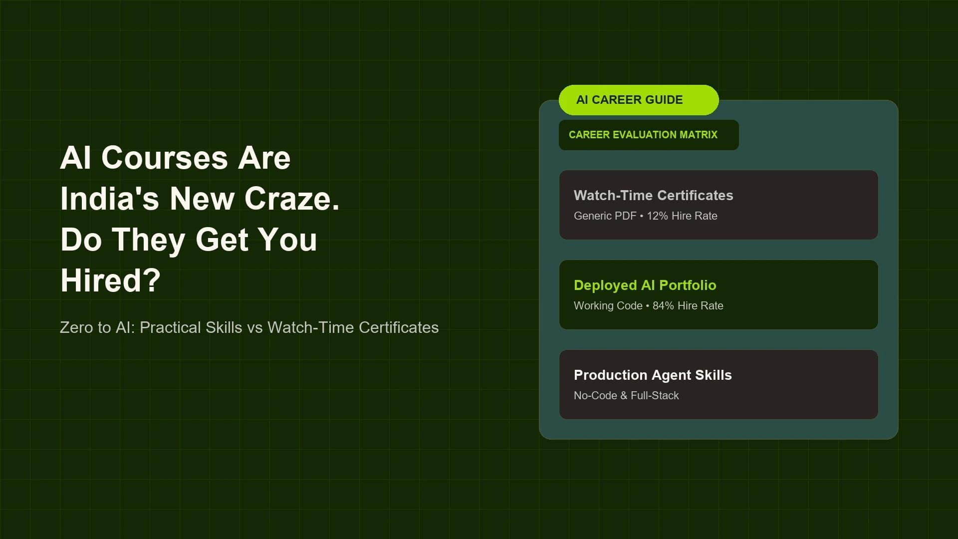 AI Courses Are India's New Craze. Do They Get You Hired?