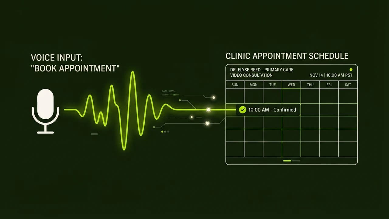 The ₹299/Month AI Voice Calling Agent for Indian Clinics & Salons: Automating Appointment Reminders