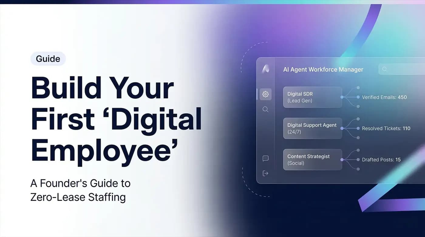 Building Your First 'Digital Employee'