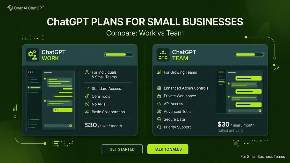 ChatGPT Work vs ChatGPT Team: Which AI Plan Is Best for Small Business Teams in 2026?