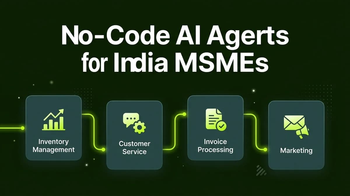 How Indian MSMEs & Solopreneurs Build Custom No-Code AI Agents for Daily Operations in 2026