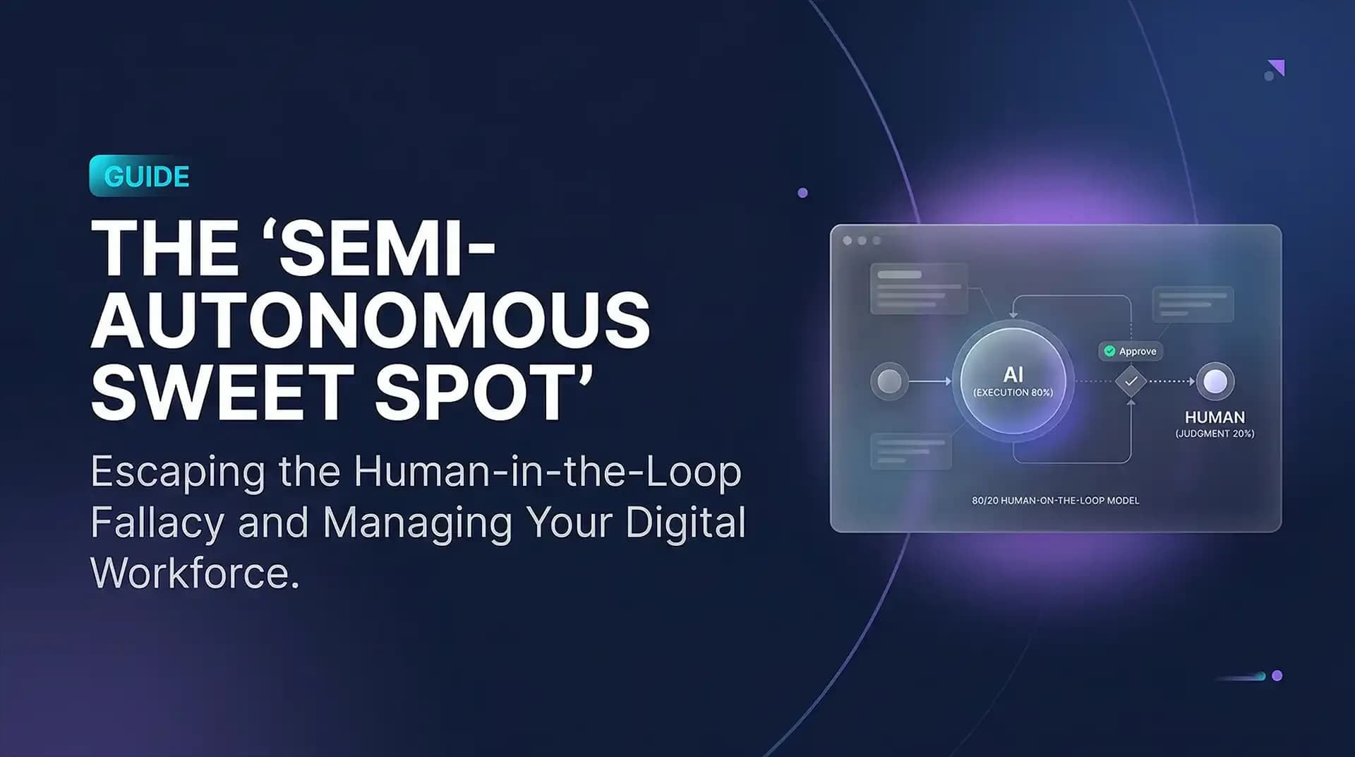 The Human-in-the-Loop Fallacy: Why Semi-Autonomous is the Real Sweet Spot